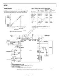 AD7679ASTZRL Datasheet Page 16
