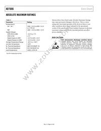 AD7686BCPZ-R2 Datasheet Page 6