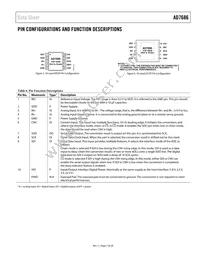 AD7686BCPZ-R2 Datasheet Page 7