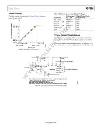 AD7686BCPZ-R2 Datasheet Page 13