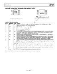 AD7687BCPZ-R2 Datasheet Page 9