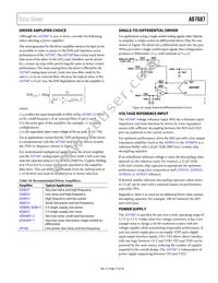 AD7687BCPZ-R2 Datasheet Page 17