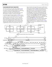 AD7688BCPZ-R2 Datasheet Page 22