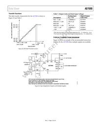 AD7690BCPZ-R2 Datasheet Page 13