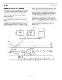 AD7691BCPZRL Datasheet Page 22