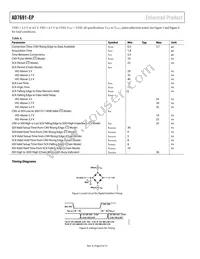 AD7691SRMZ-EP-RL7 Datasheet Page 6