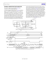 AD7693BCPZRL7 Datasheet Page 19