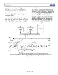 AD7693BCPZRL7 Datasheet Page 21