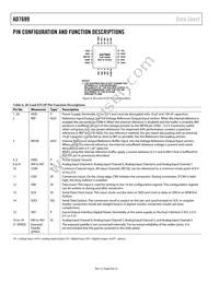 AD7699BCPZRL7 Datasheet Page 8
