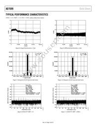 AD7699BCPZRL7 Datasheet Page 10