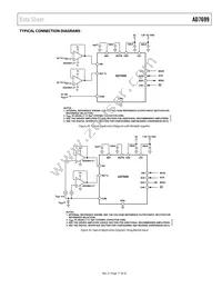 AD7699BCPZRL7 Datasheet Page 17