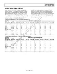 AD7706BRU-REEL7 Datasheet Page 13