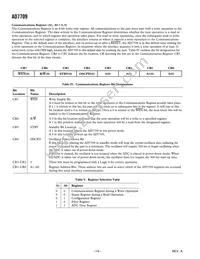 AD7709ARU-REEL Datasheet Page 14
