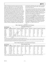 AD7711AR-REEL7 Datasheet Page 11