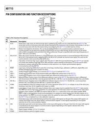 AD7715ACHIPS-5 Datasheet Page 11