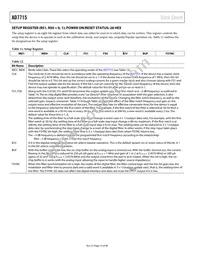 AD7715ACHIPS-5 Datasheet Page 15