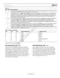 AD7715ACHIPS-5 Datasheet Page 16