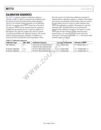 AD7715ACHIPS-5 Datasheet Page 19