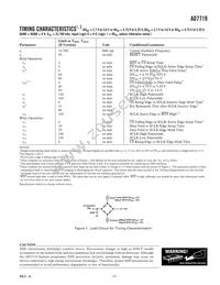 AD7719BR-REEL7 Datasheet Page 7