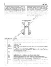 AD7719BR-REEL7 Datasheet Page 9