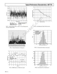 AD7719BR-REEL7 Datasheet Page 11