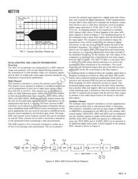 AD7719BR-REEL7 Datasheet Page 12