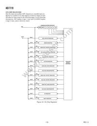 AD7719BR-REEL7 Datasheet Page 16