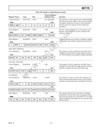 AD7719BR-REEL7 Datasheet Page 17