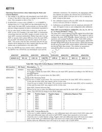 AD7719BR-REEL7 Datasheet Page 22