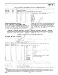 AD7719BR-REEL7 Datasheet Page 23