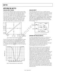 AD7723BSZ-REEL Datasheet Page 20