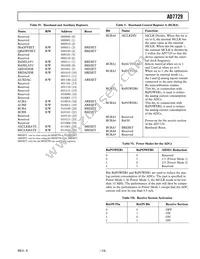 AD7729ARU-REEL7 Datasheet Page 13