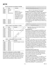 AD7729ARU-REEL7 Datasheet Page 14