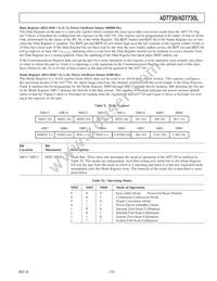 AD7730BRU-REEL7 Datasheet Page 15