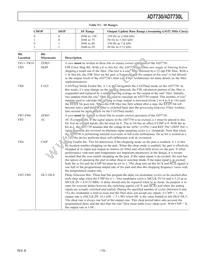 AD7730BRU-REEL7 Datasheet Page 19