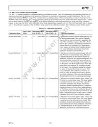 AD7731BRU-REEL7 Datasheet Page 21