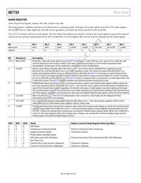AD7734BRUZ-REEL Datasheet Page 20