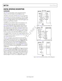 AD7734BRUZ-REEL Datasheet Page 22