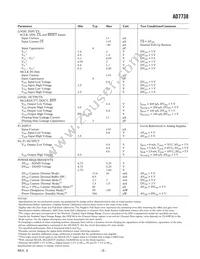 AD7738BRUZ-REEL Datasheet Page 3
