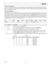 AD7738BRUZ-REEL Datasheet Page 13