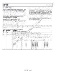 AD7739BRU-REEL Datasheet Page 14