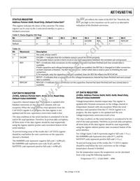 AD7746ARUZ-REEL7 Datasheet Page 15