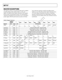 AD7747ARUZ-REEL Datasheet Page 14