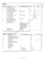 AD7761BSTZ-RL7 Datasheet Page 12