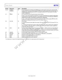 AD7761BSTZ-RL7 Datasheet Page 19