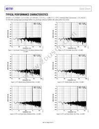 AD7761BSTZ-RL7 Datasheet Page 20