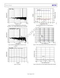 AD7761BSTZ-RL7 Datasheet Page 21