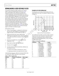 AD7762BSVZ-REEL Datasheet Page 21