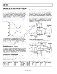 AD7766BRUZ-RL7 Datasheet Page 20