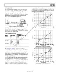 AD7766BRUZ-RL7 Datasheet Page 21